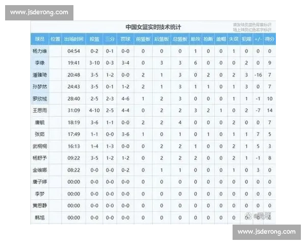 把你的投篮弧线升高再升高!命中率飙升的核心密码 把你的投篮弧线升高再升高!命中率飙升的核心密码